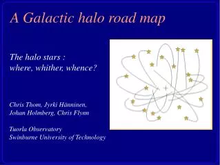 A Galactic halo road map