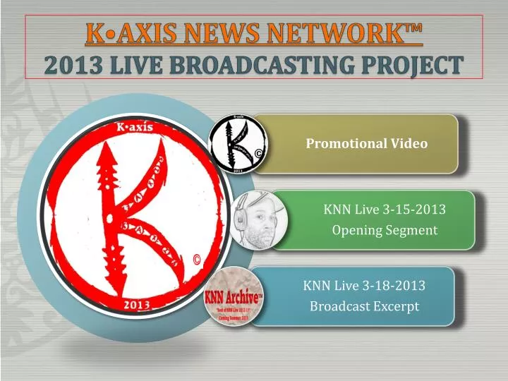 k axis news network 2013 live broadcasting project
