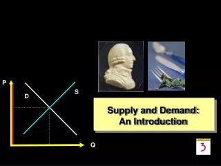 Supply and Demand: An Introduction