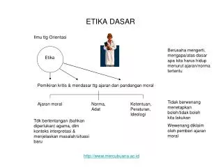 etika dasar