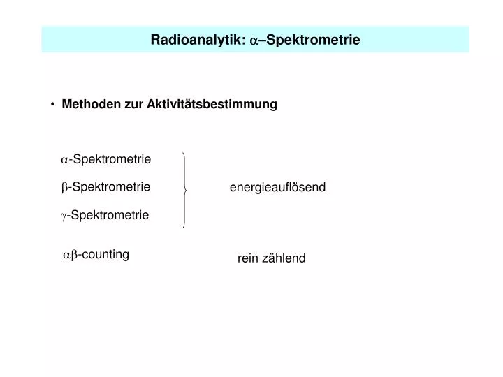 radioanalytik a spektrometrie