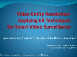 Video Entity Resolution: Applying ER Techniques for Smart Video Surveillance