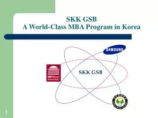 SKK GSB A World-Class MBA Program in Korea
