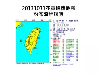 20131031