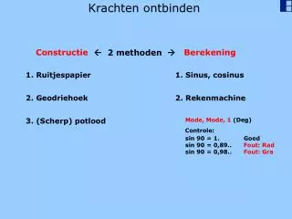 krachten ontbinden