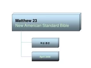 Matthew 23 New American Standard Bible