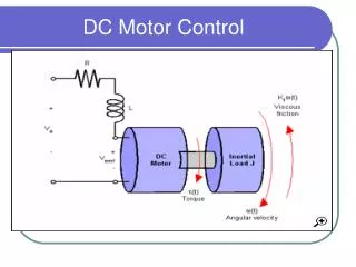 DC Motor Control