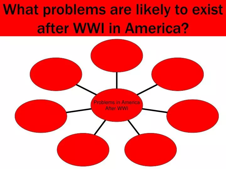 what problems are likely to exist after wwi in america