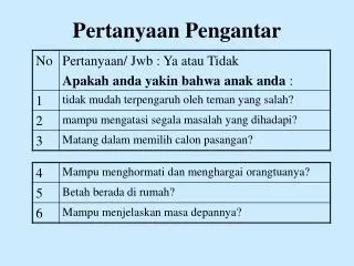 pertanyaan pengantar