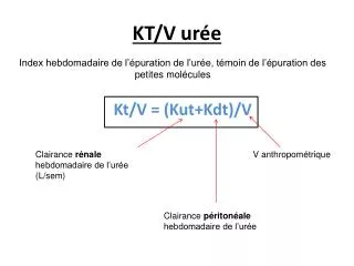 kt v ur e