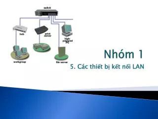 nh m 1