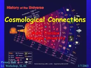 Cosmological Connections
