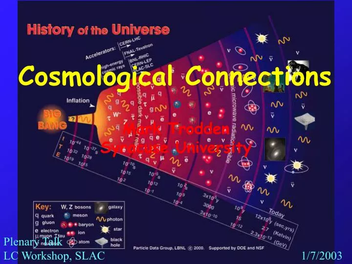 cosmological connections