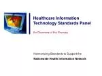 Overview of Harmonizing Healthcare IT Standards for Nationwide Health Information Networks - slide 1