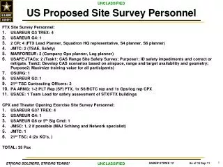 US Proposed Site Survey Personnel