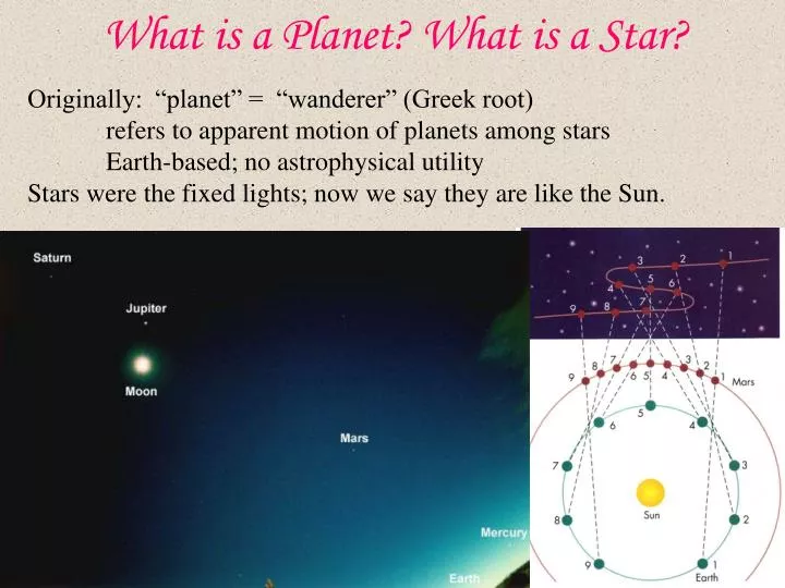 what is a planet what is a star