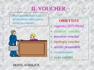 il voucher