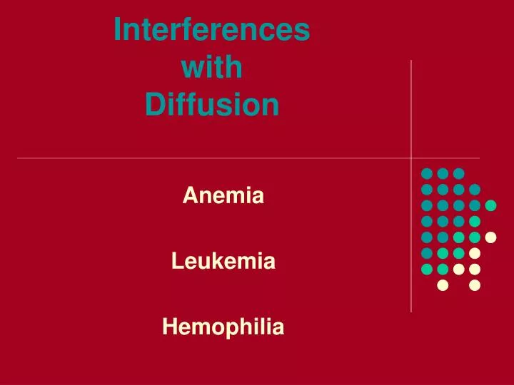 interferences with diffusion