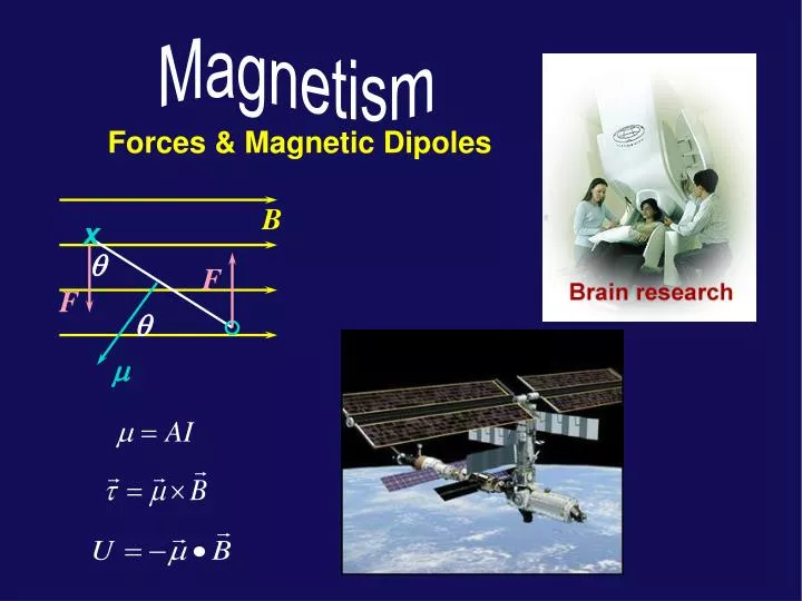 forces magnetic dipoles