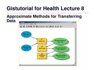 Gistutorial for Health Lecture 8 Approximate Methods for Transferring Data