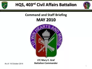 HQS, 403 rd Civil Affairs Battalion