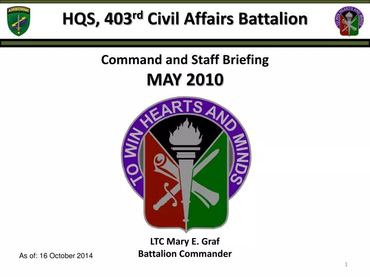 hqs 403 rd civil affairs battalion