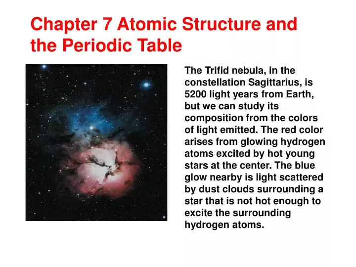 chapter 7 atomic structure and the periodic table