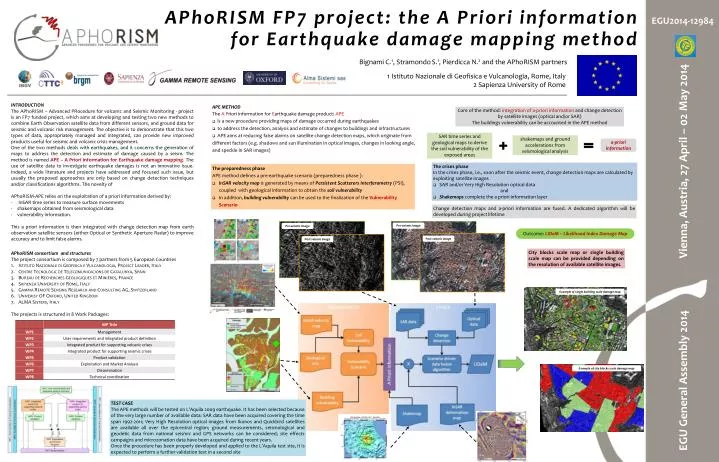 aphorism fp7 project the a priori information for earthquake damage mapping method