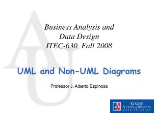 Business Analysis and Data Design ITEC-630 Fall 2008