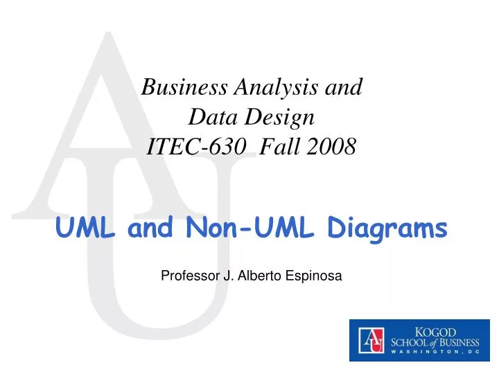 business analysis and data design itec 630 fall 2008