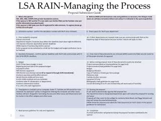 LSA RAIN-Managing the Process Proposal Submission Guide