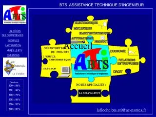 accueil