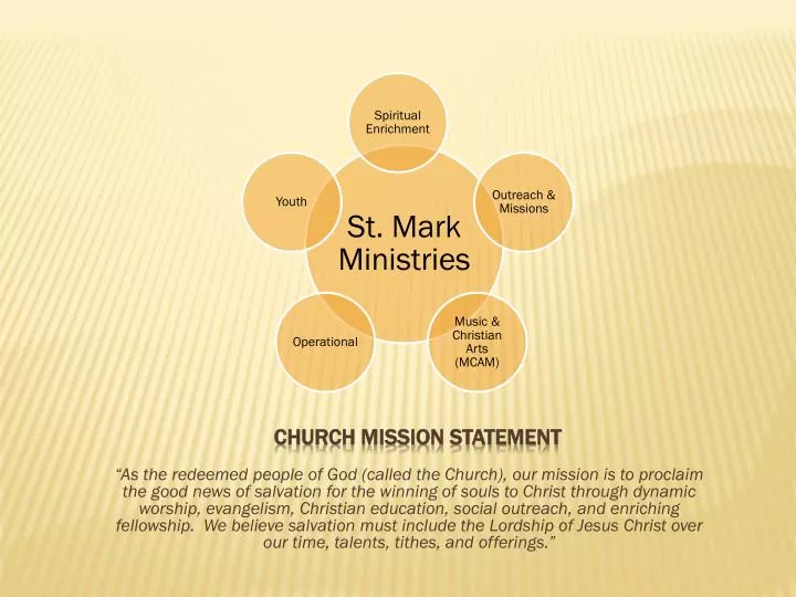 church mission statement