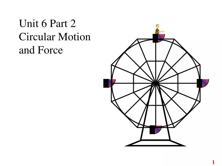 unit 6 part 2 circular motion and force