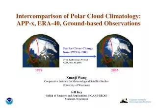 Intercomparison of Polar Cloud Climatology: APP-x, ERA-40, Ground-based Observations