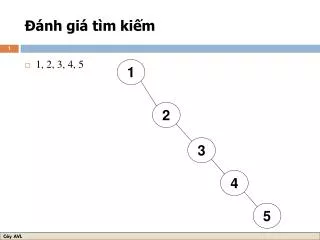 nh gi t m ki m