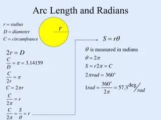Arc Length and Radians