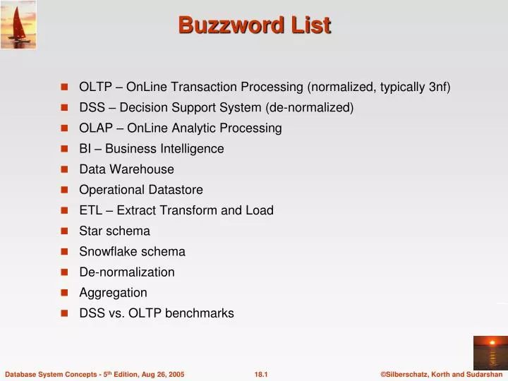 buzzword list