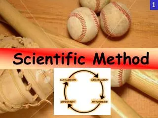 Scientific Method