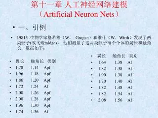 artificial neuron nets