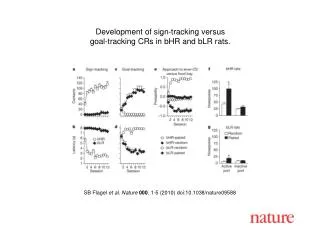 SB Flagel et al. Nature 000 , 1-5 (2010) doi:10.1038/nature09588