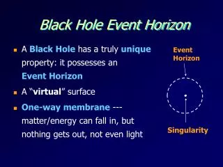 Black Hole Event Horizon
