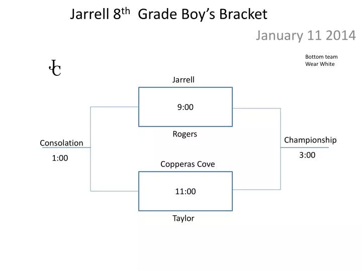 jarrell 8 th grade boy s bracket