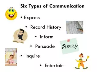 Six Types of Communication
