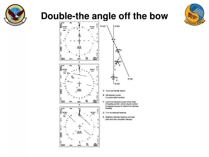 double the angle off the bow