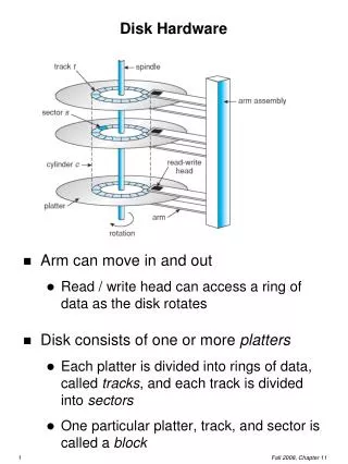 Disk Hardware