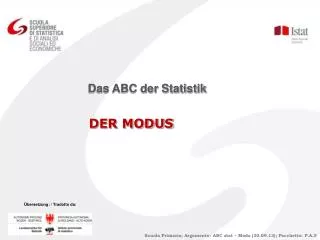 der modus