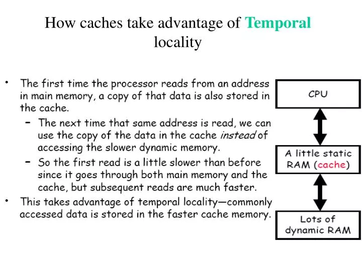 how caches take advantage of temporal locality
