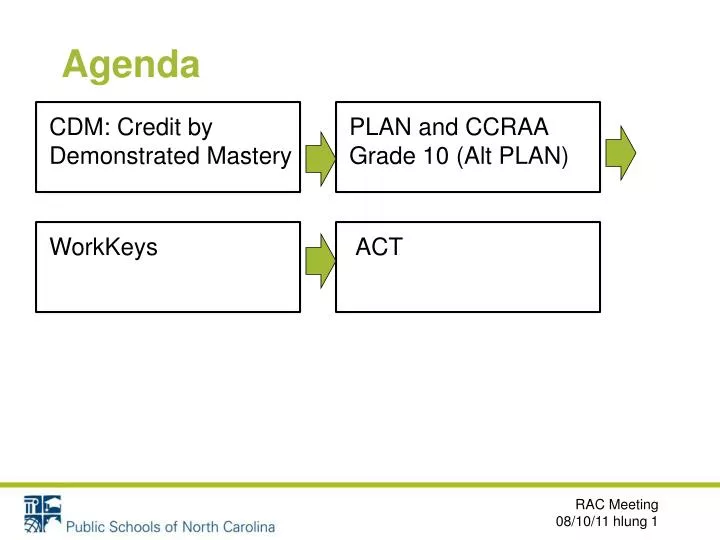 agenda