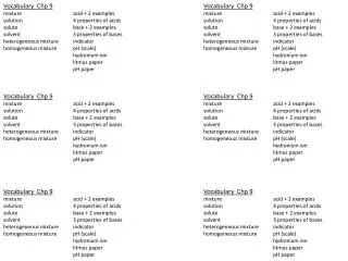 Vocabulary Chp 9 mixture 		acid + 2 examples s olution		4 properties of acids